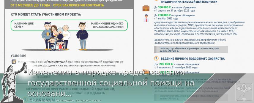 Изменения в порядке предоставления государственной социальной помощи на основании социального контракта